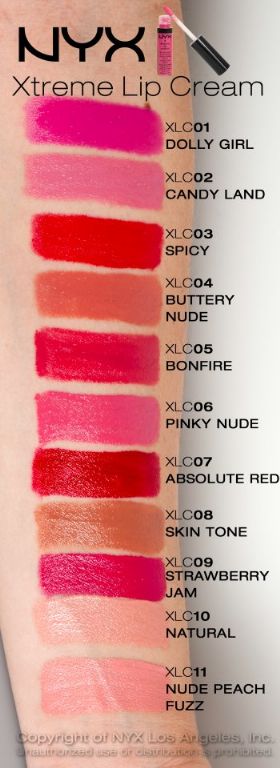 NYX Xtreme Lip Cream - Shopping District