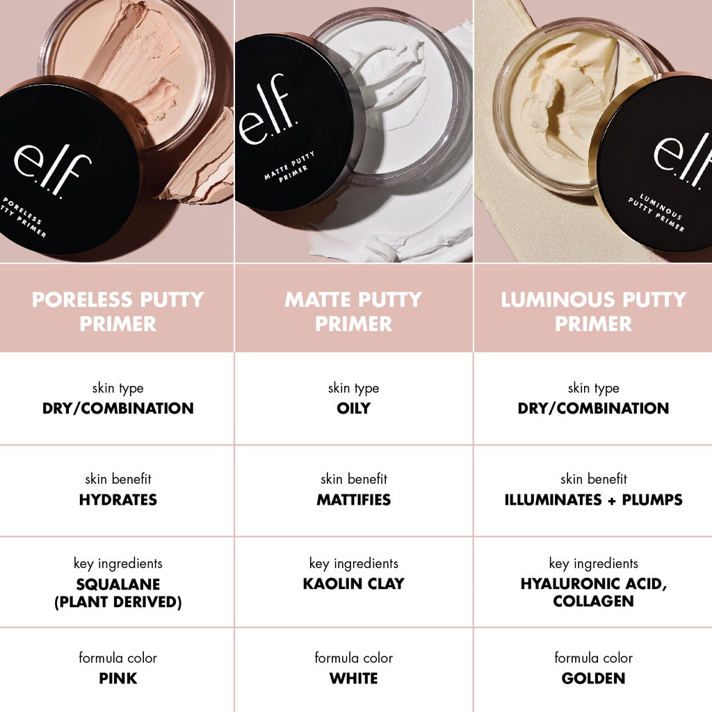 elf Matte Putty Primer - Shopping District