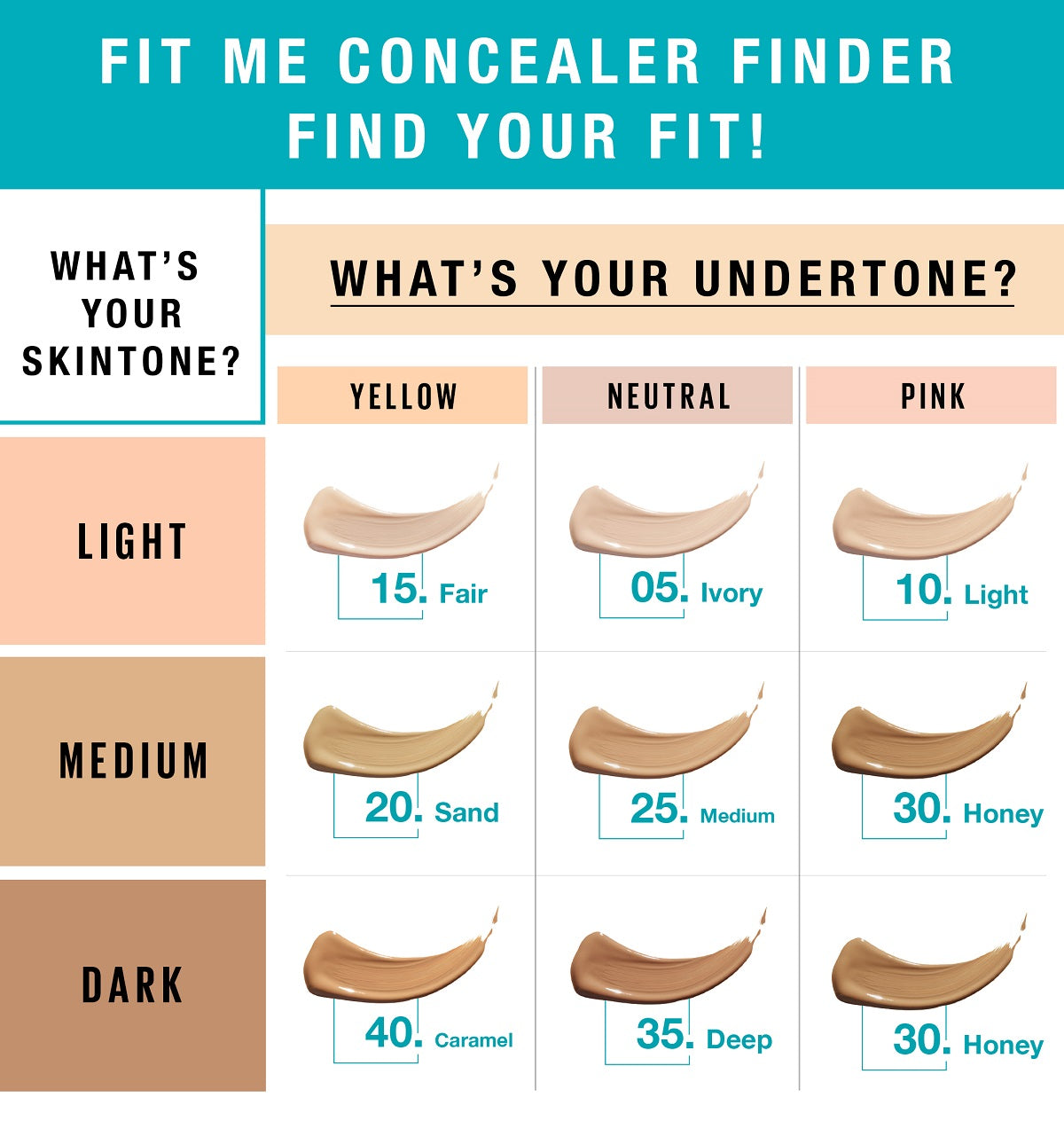 Maybelline Fit Me! Concealer - Shopping District