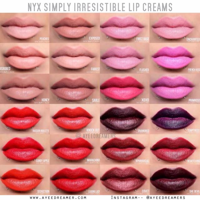 NYX Simply Lip Cream - Shopping District